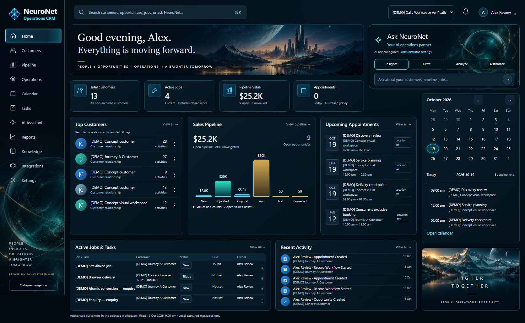 NeuroNet Operations demonstration showing the shared customer, pipeline, jobs, tasks and appointment dashboard.